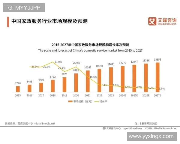 杭州网球队在阵地战中的表现分析与未来发展方向探讨
